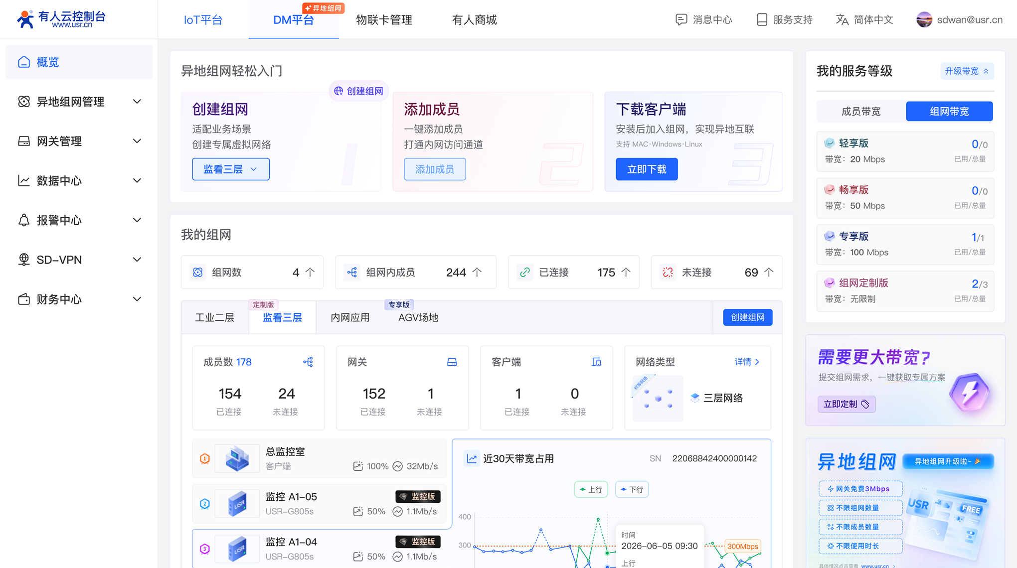 异地组网